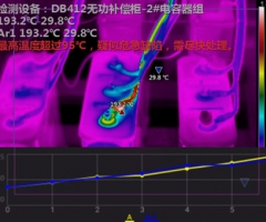 FOTRIC X云熱像排查藥廠