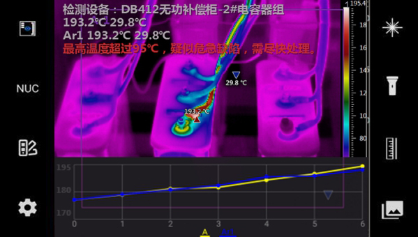 FOTRIC X云熱像