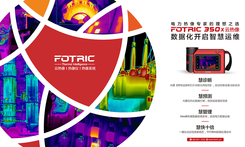 FOTRIC 熱像儀