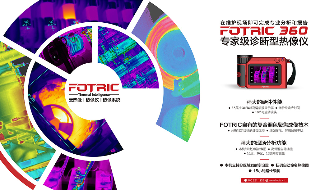 FOTRIC 熱像儀