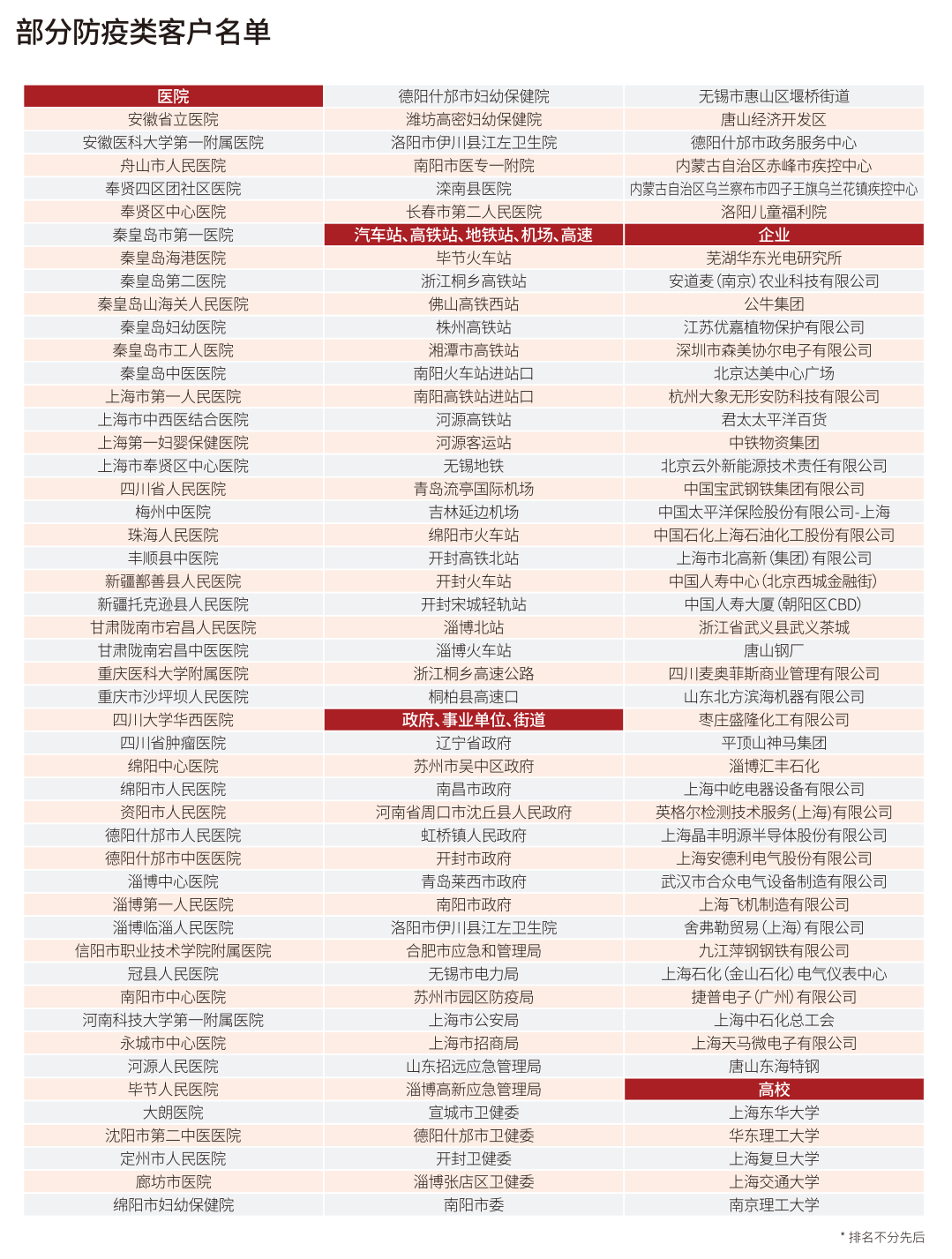 FOTRIC 692全自動紅外體溫篩查儀-諾方科-許_7.bmp