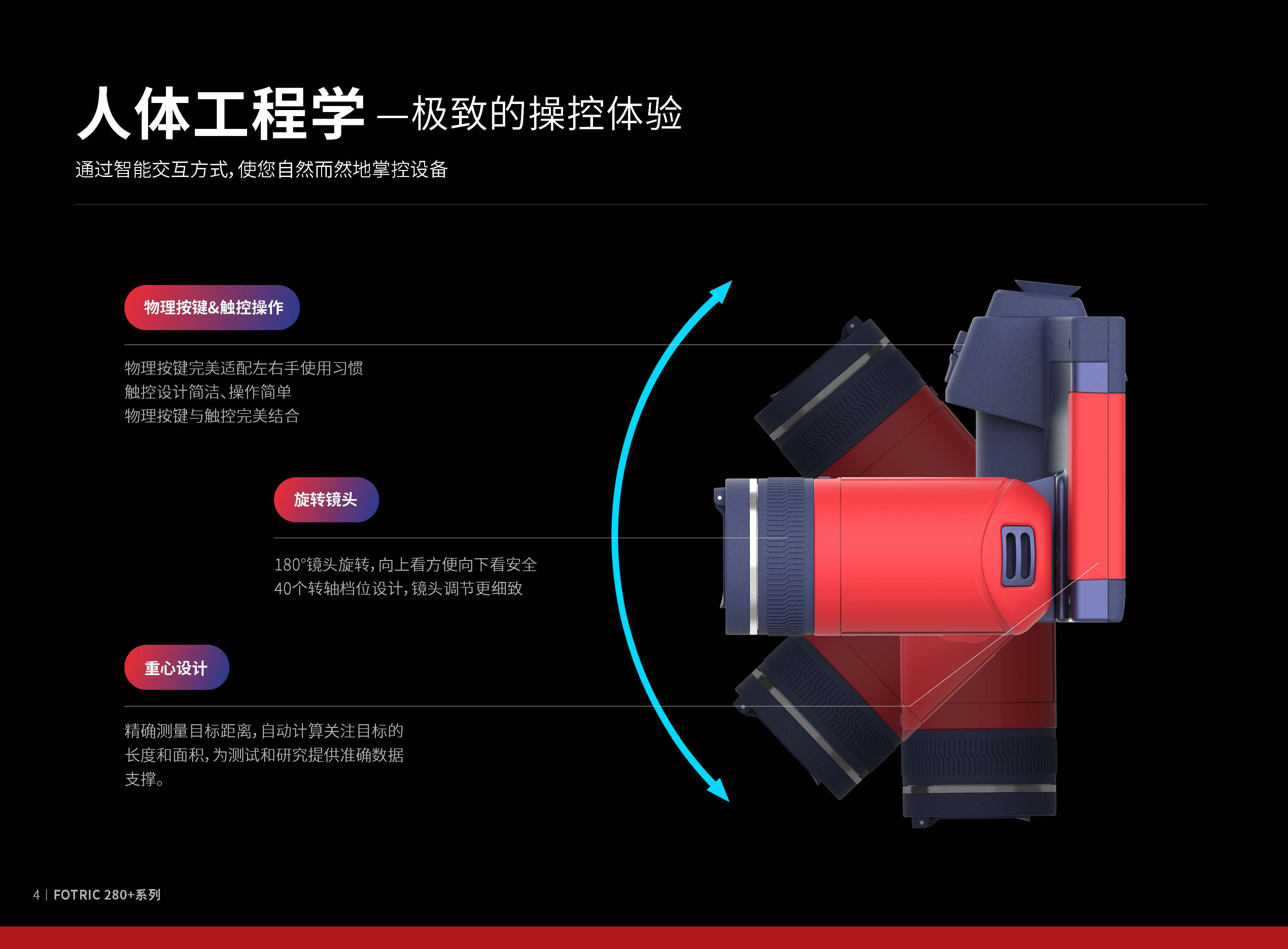 FOTRIC280+產品冊_頁面_06.jpg