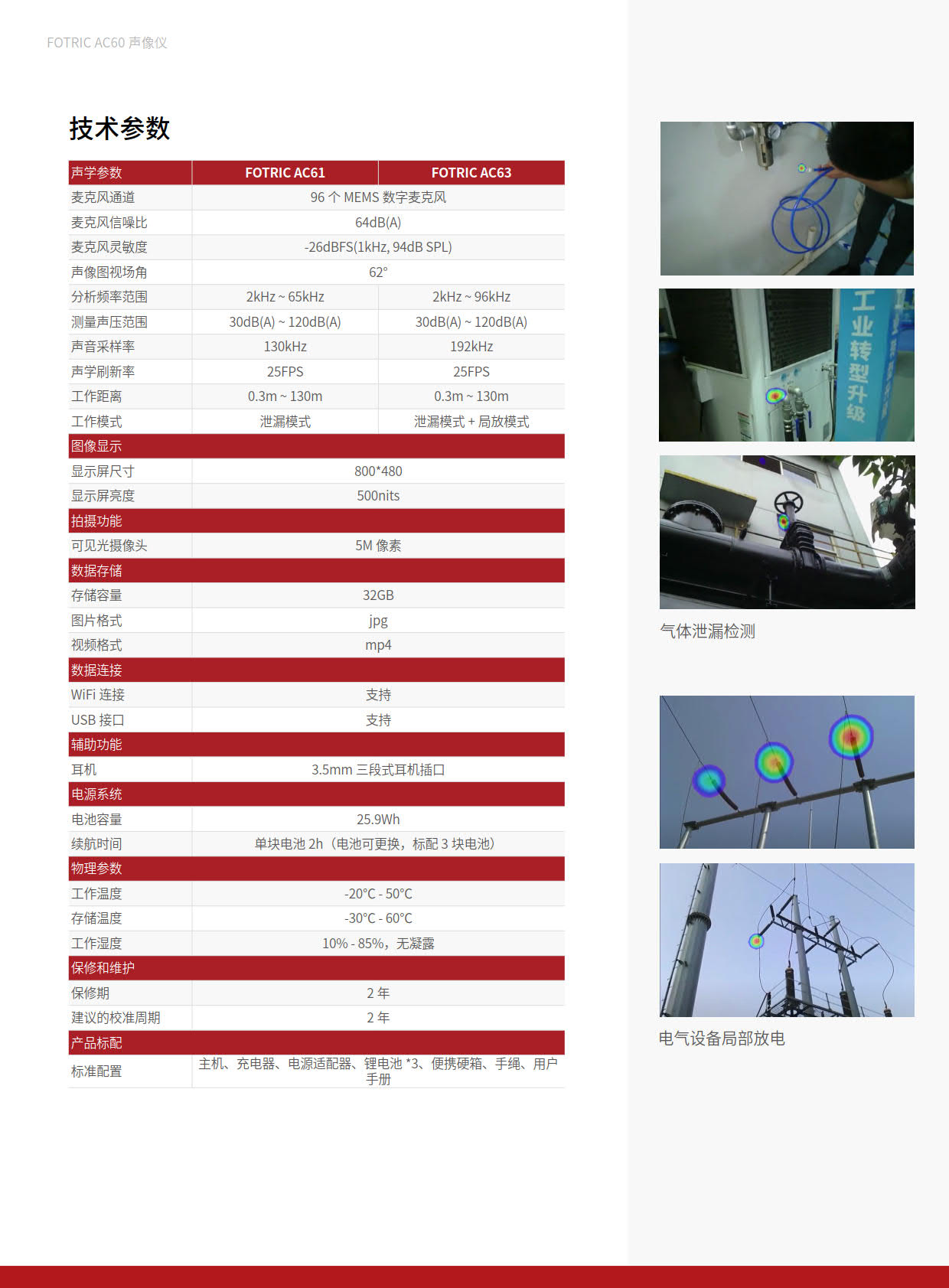 FOTRIC聲像儀 AC60系列(1)_3.jpg